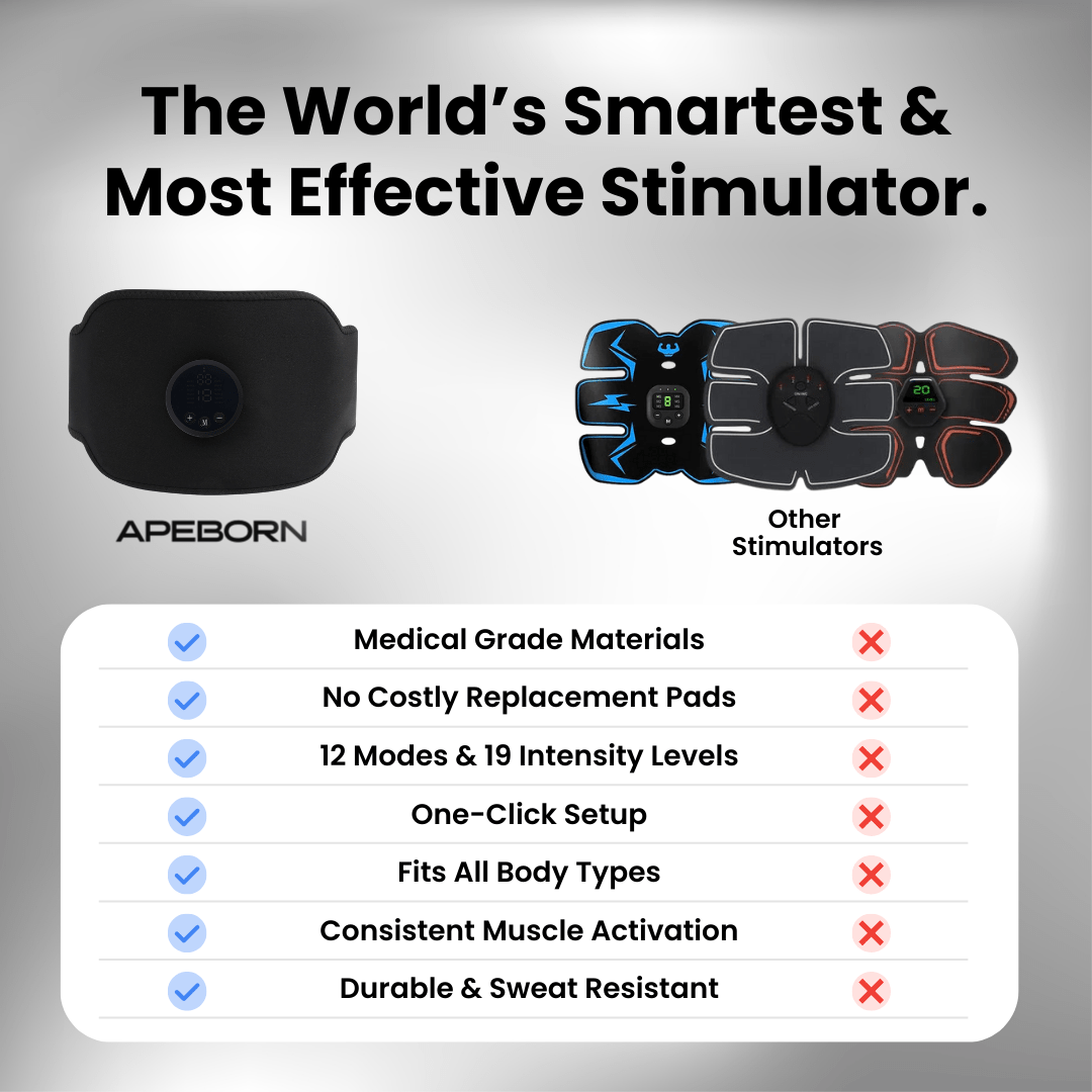 NextGen Ultra Muscle Stimulator